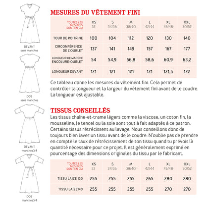 Robe Madame IVA